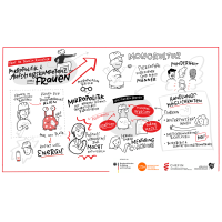 Keynote Wissenschaft